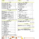 令和7年度｜トライアングル藤森の就労継続支援A型事業所におけるスコア表