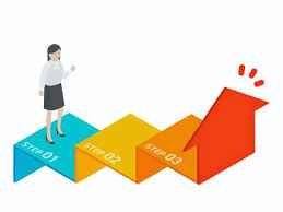 就労継続支援A型　ステップ