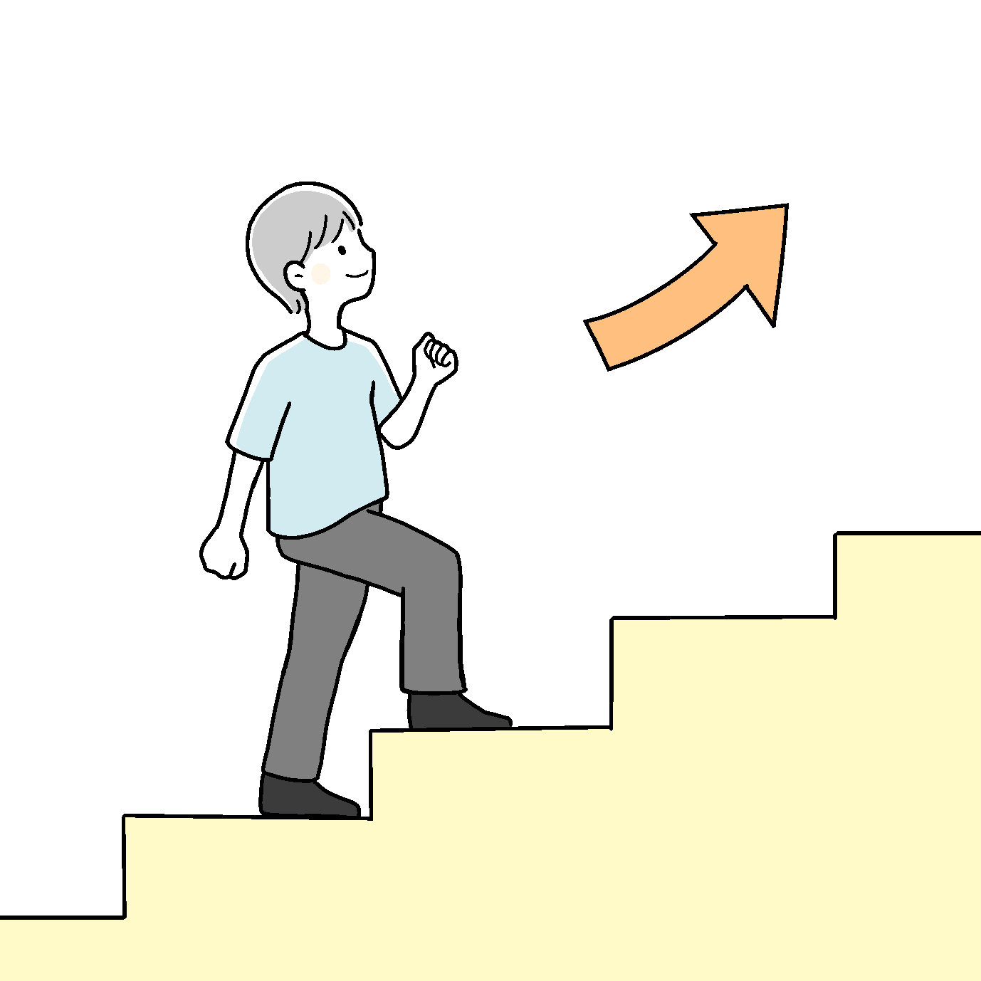 A型事業所　ステップアップ