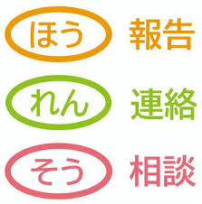 報連相