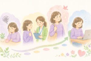 利用者の女性と支援員