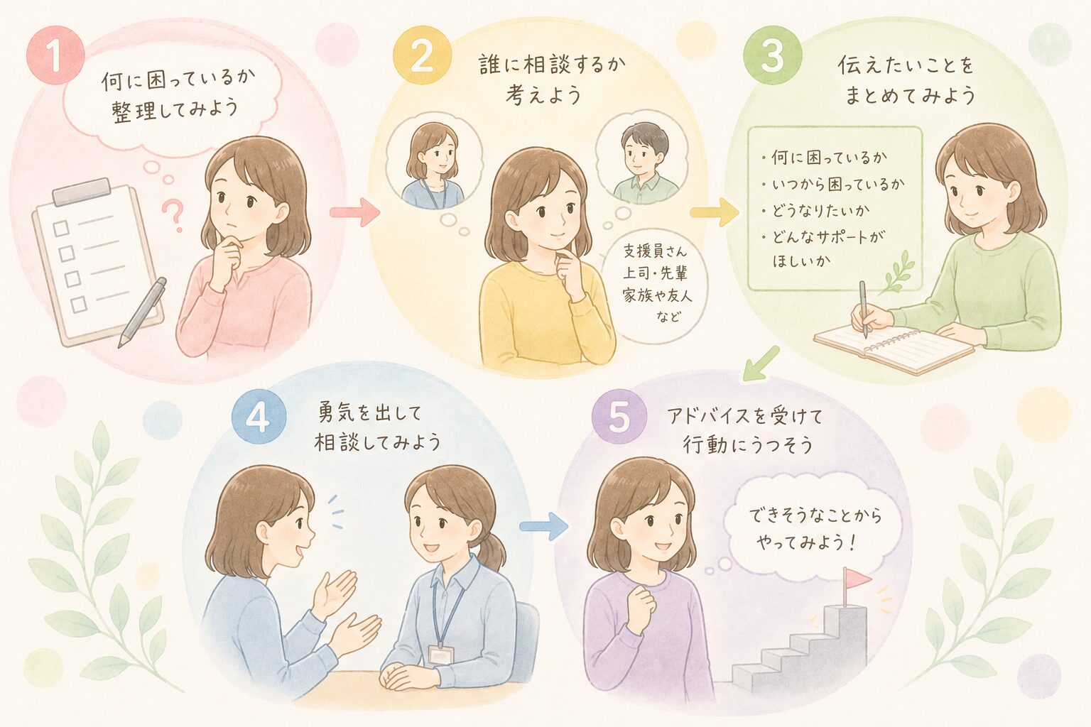 ステップを考える女性